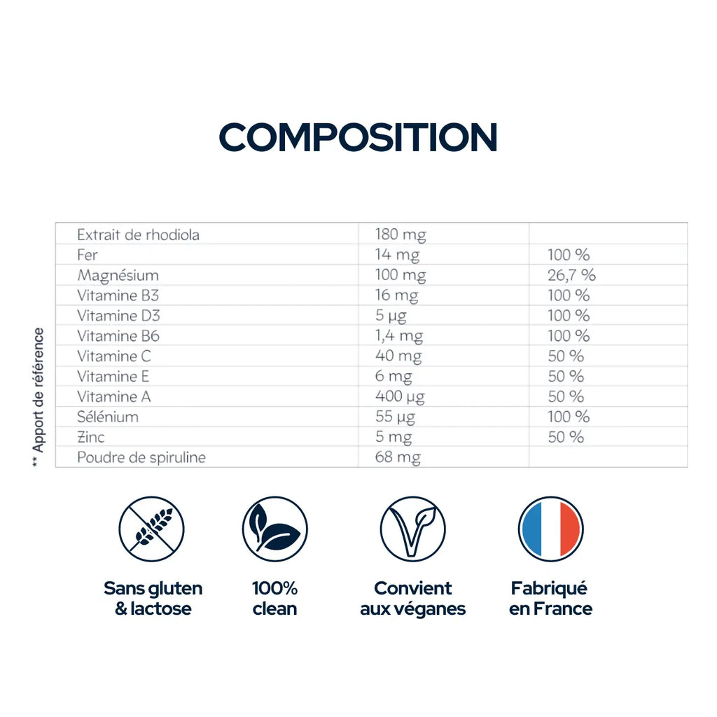 Remède anti-fatigue - Cure d'un mois - 2 gélules par jour